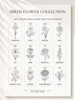 Birth flower selection guide showing the flower for each month for a personalized flask